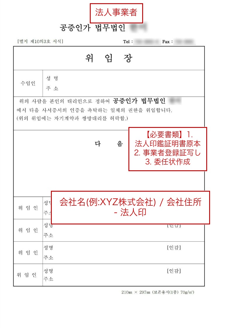 法人事業者