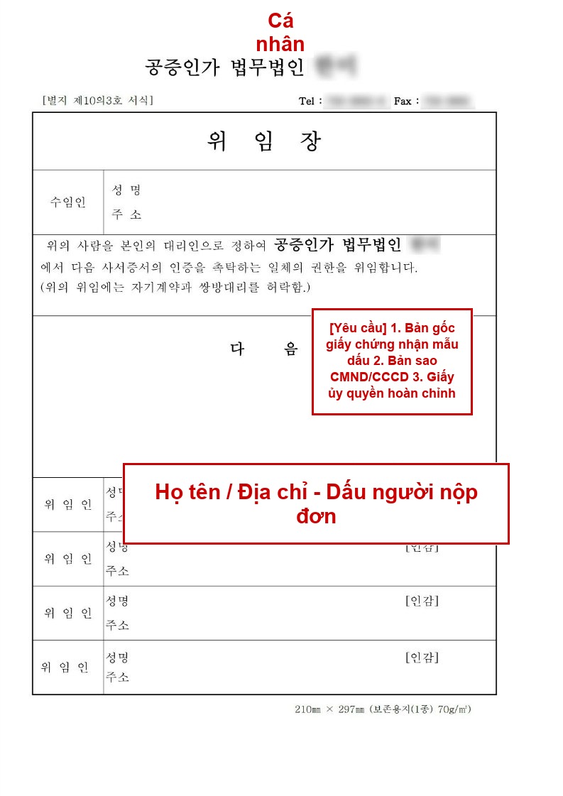 Cá nhân